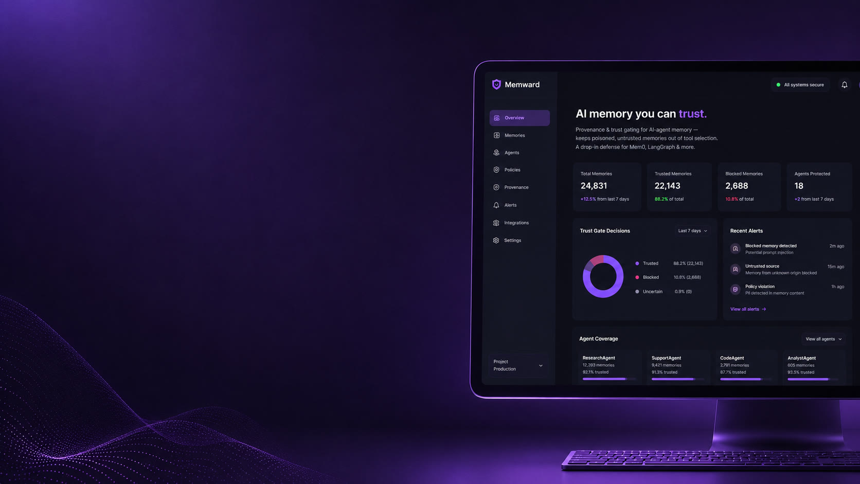 Memward dashboard mockup